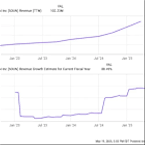 This Artificial Intelligence (AI) Stock Looks Poised for a Rebound