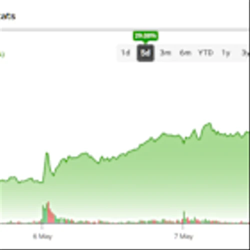 Superb Quarterly Report Opens Door to $100 Price Target on Hims & Hers Health Stock (HIMS)