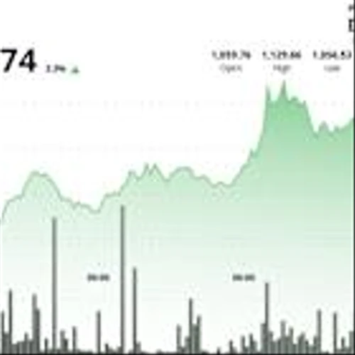 BNB Outperforms Wide Market on Growing RWA Adoption, Potential Coinbase Listing