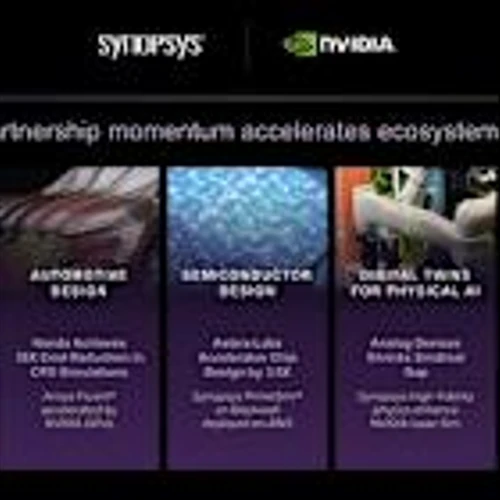 Synopsys Showcases NVIDIA Partnership Impact and Ecosystem Innovation at GTC 2026