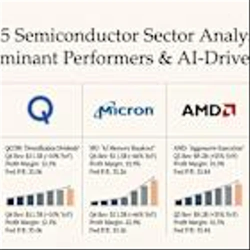 2025’s Winning Semiconductor Play: How One Chipmaker Outperformed the Entire Sector