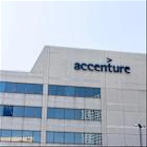Accenture Stock: Analyst Estimates & Ratings