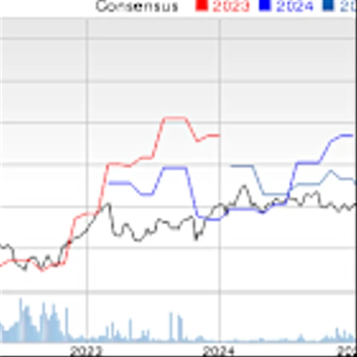 New Strong Buy Stocks for February 25th