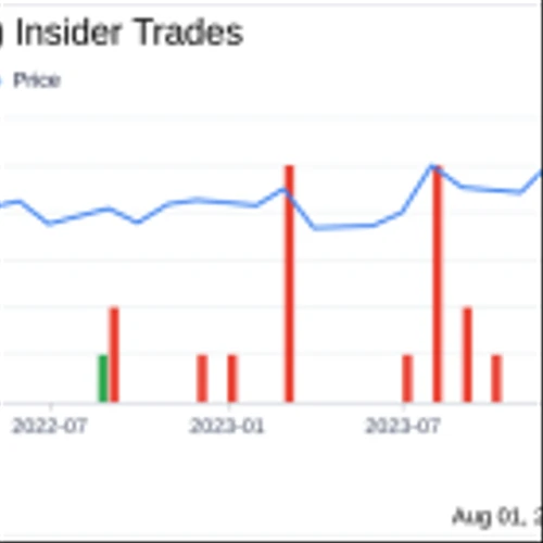 Insider Selling: Director Jorge Colon Sells 44,257 Shares of OFG Bancorp (OFG)