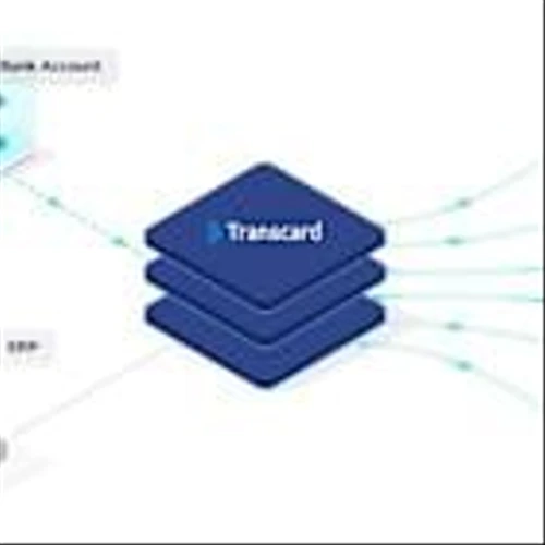 Freightos brand adopts Visa/Transcard payment financing tool