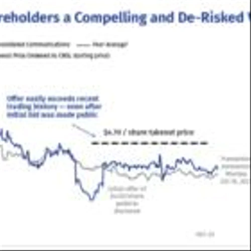 Consolidated Communications Files Letter to Shareholders Highlighting Benefits of Proposed Transaction with Searchlight and BCI
