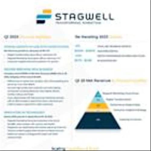 STAGWELL INC. (NASDAQ: STGW) REPORTS RESULTS FOR THE THREE MONTHS ENDED MARCH 31, 2025