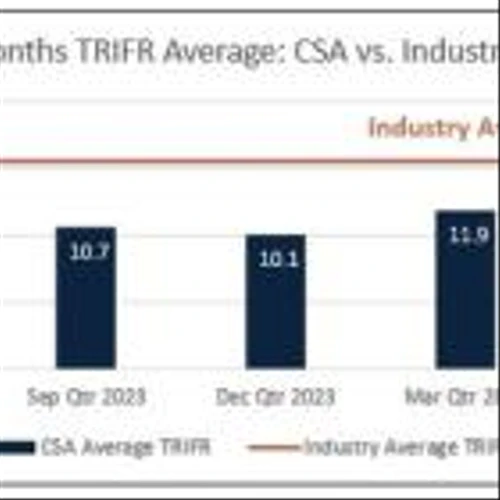 Metals Acquisition Limited Announces June 2024 Quarterly Report