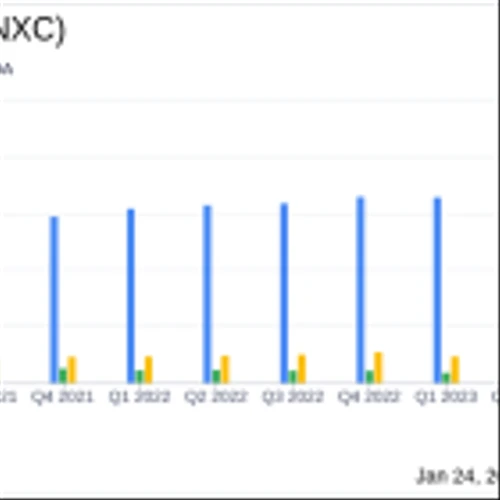 Concentrix Corp (CNXC) Reports Robust Revenue Growth Amidst Earnings Challenges