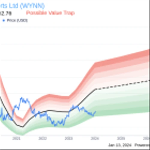 Wynn Resorts Ltd EVP and General Counsel Ellen Whittemore Sells 3,252 Shares
