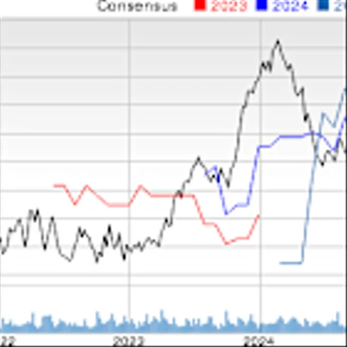 Best Growth Stocks to Buy for Oct. 31st