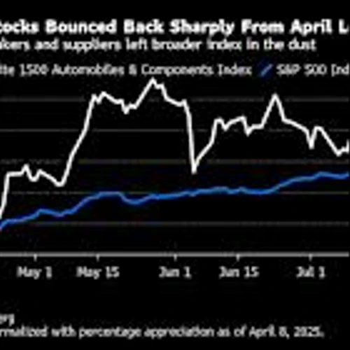 Carmakers Face Uncertainty as Tariffs and Earnings Collide