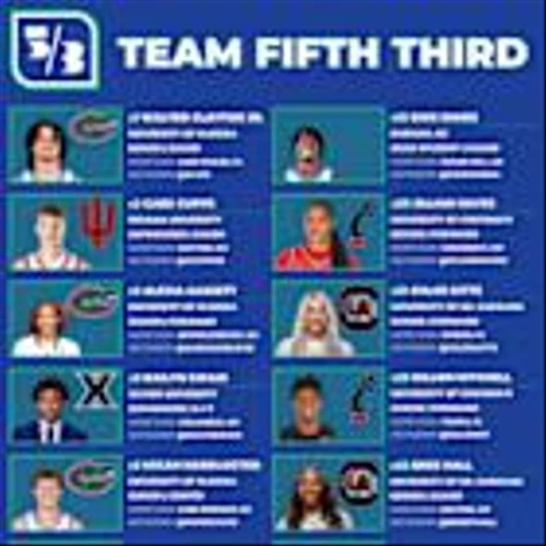 Fifth Third Announces 2025 Name, Image and Likeness Program and Formation of Team Fifth Third