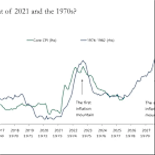 Top economist Torsten Slok warns of an ‘inflation mountain’ in a potential repeat of the ’70s
