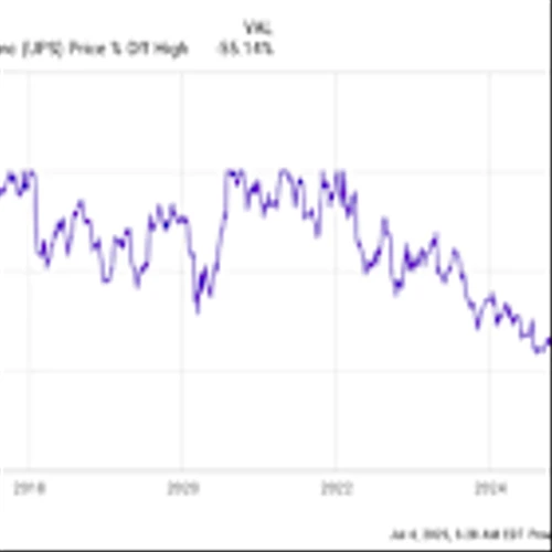 1 Magnificent High-Yield Dividend Stock Down 50% to Buy and Hold Forever