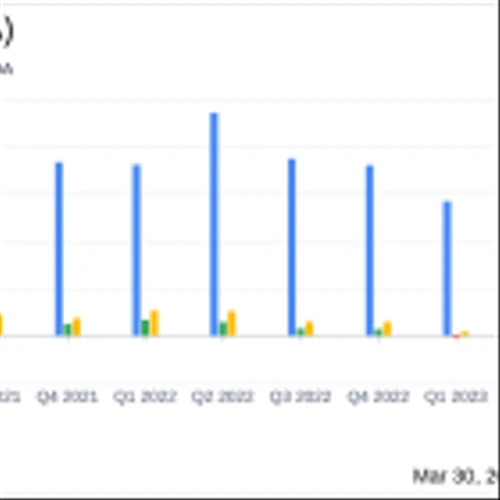 Escalade Inc (ESCA) Reports Mixed 2023 Financial Results Amidst Softer Consumer Demand