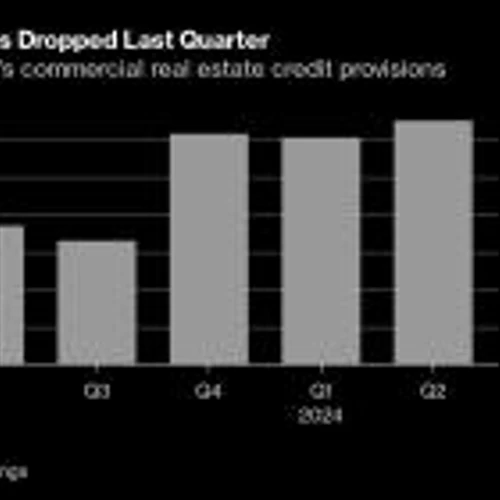 German Banks Start to Cut US Office Loan Exposure That Caused Bond Turmoil: Credit Weekly