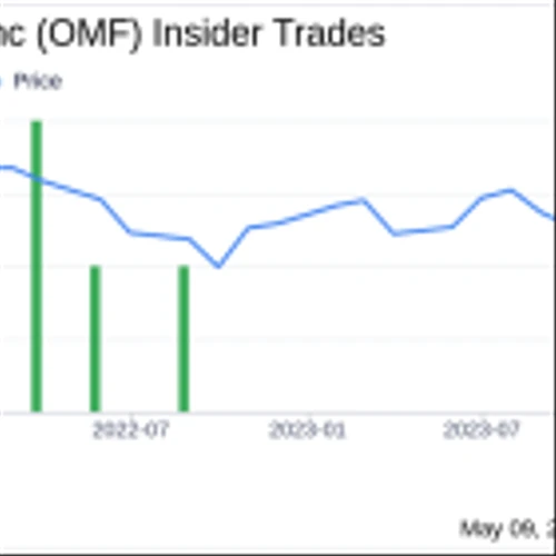 Insider Sale: President & CEO Douglas Shulman Sells 19,000 Shares of OneMain Holdings Inc (OMF)