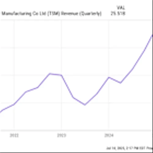 Prediction: Taiwan Semiconductor Manufacturing Will Soar Over the Next 5 Years. Here's 1 Reason Why.