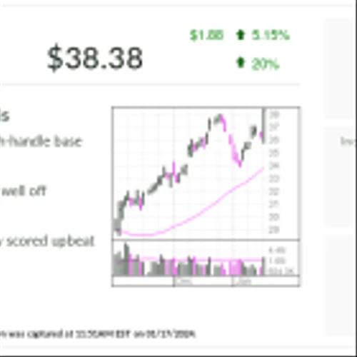 DoubleVerify Digital Ad Tools Scale Up At Meta Platforms