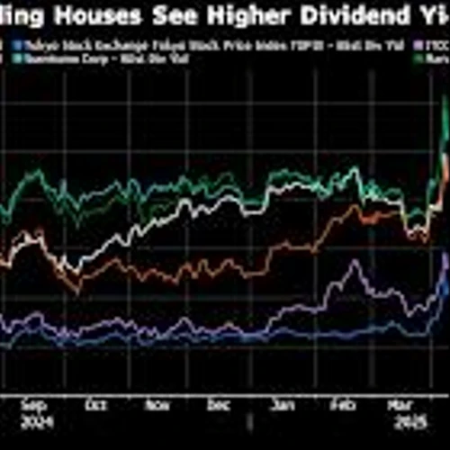 Buffett Inspires Retail Investors to Bet on Japan Trading Houses