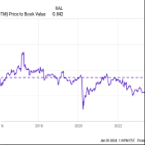 Investing $125,000 in These 4 High-Yield Dividend Stocks Could Add $10,000 in Passive Income to Your Portfolio in 2024