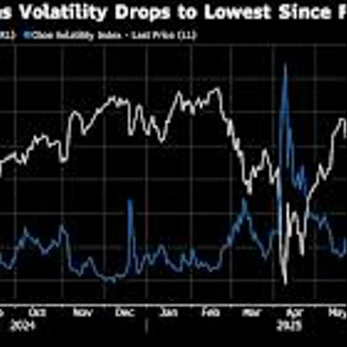 Markets So Unfazed By Tariffs That It’s Making Trump Bolder