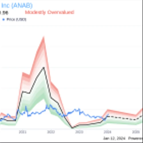 AnaptysBio Inc CEO Daniel Faga Sells 6,866 Shares