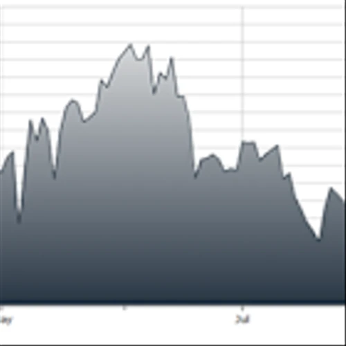 ZTS- An Attractive Dividend Growth Play in the Animal Health Business