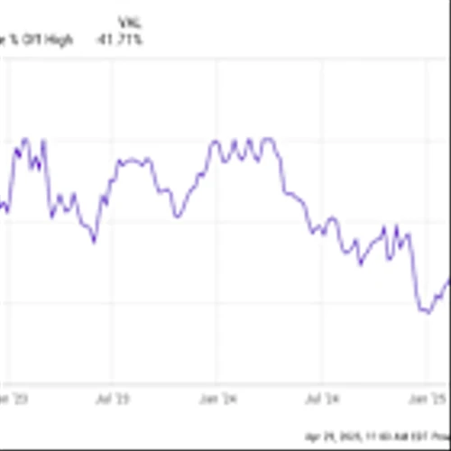 1 Magnificent S&P 500 Stock Down 40% to Buy Today