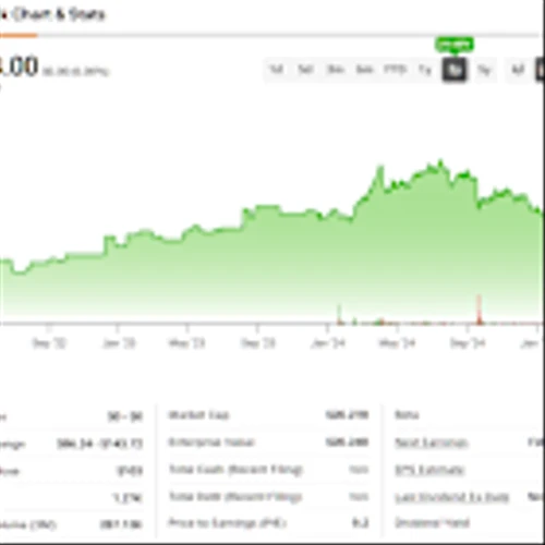 Top Analysts Eye 30% Upside for Dividend Happy Tech Stock Kaspi.kz (KSPI)