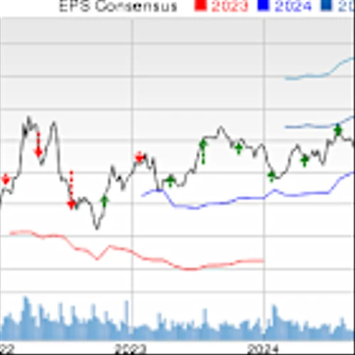 Baker Hughes Q3 Earnings & Revenues Surpass Estimates, Increase Y/Y