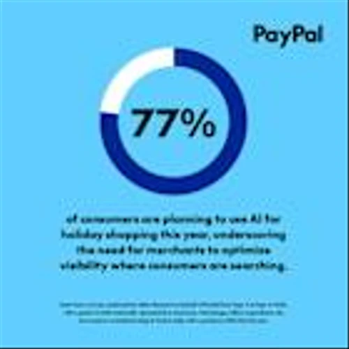 From AI to BNPL, PayPal Survey Reveals How Merchants Can Win the Holidays