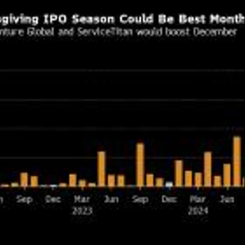 US IPO Candidates Eyeing Short Post-Thanksgiving Listing Window