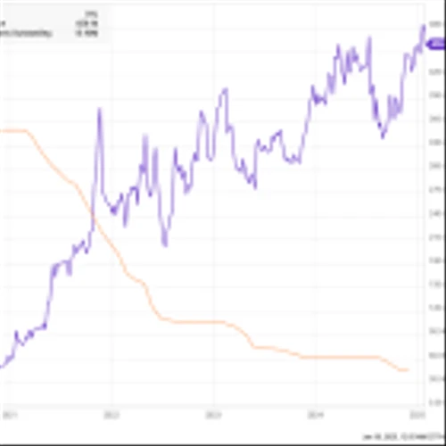 2 Growth Stocks Wall Street Might Be Sleeping On, but I'm Not