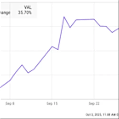 Why Lyft Stock Jumped 36% in September