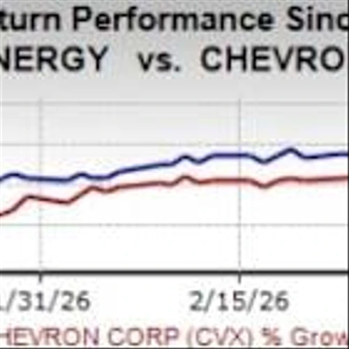 Chevron vs. Suncor: Which Energy Stock Wins at 52-Week Highs?