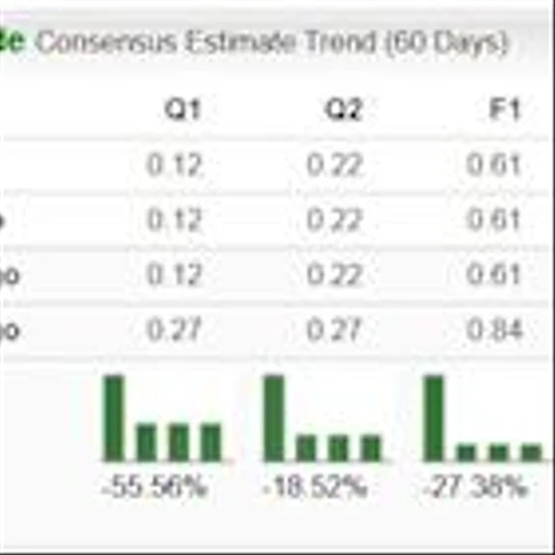 Bear of the Day: Golden Entertainment (GDEN)