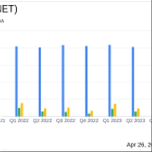 TriNet Group Inc (TNET) Q1 2024 Earnings: Misses EPS Estimates, Reports Modest Revenue Growth