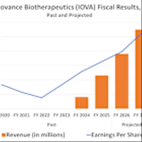 This Biotech Stock Could Be the Best Investment of the Decade