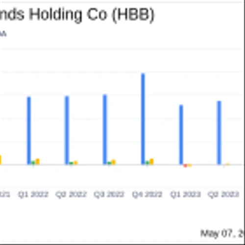 Hamilton Beach Brands Holding Co Reports Q1 2024 Earnings: Margins Improve Despite Flat Revenue