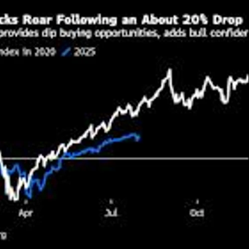Goldman Trader Says Buoyant Stocks Are Ignoring Recession Risks