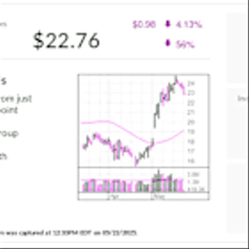 IBD Stock Of The Day BrightSpring Vaults To No. 1 Just 16 Months After IPO