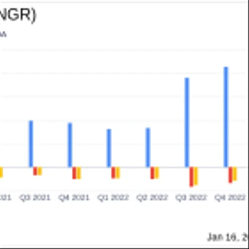 FingerMotion Inc (FNGR) Faces Revenue Decline in Q3 2024 Amid Market Challenges