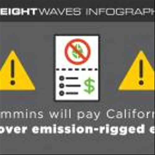 Daily Infographic: Cummins will pay California $175M over emission-rigged engines