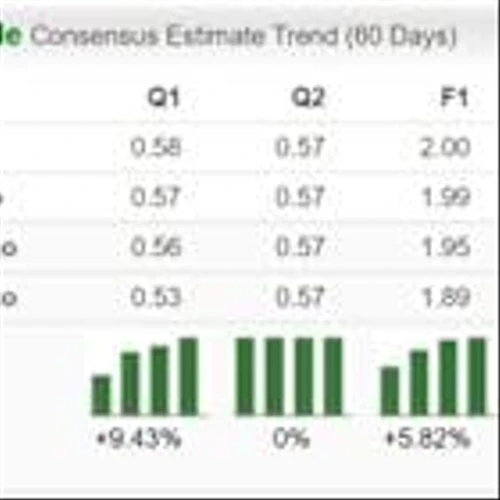 Bull of the Day: Robinhood Markets (HOOD)