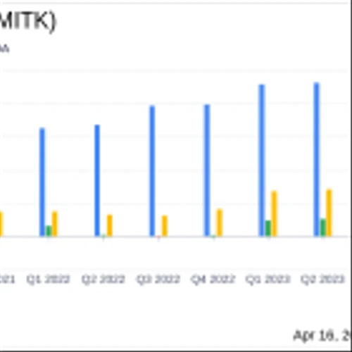 Mitek Systems Inc (MITK) Reports Mixed Q1 Results and Provides Q2 Revenue Outlook