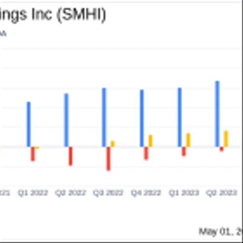 Seacor Marine Holdings Inc Reports Q1 2024 Earnings: Misses Analyst Forecasts