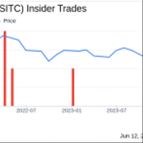 Director Alexander Otto Sells 300,854 Shares of SITE Centers Corp (SITC)