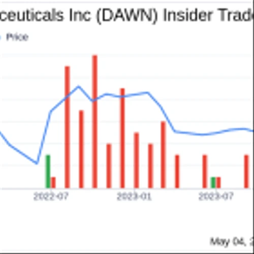 Insider Sale at Day One Biopharmaceuticals Inc (DAWN)
